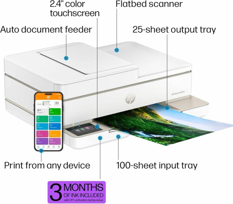 HP Envy 6555E All-in-One Wireless Color Inkjet Printer with Print, Scan, Copy, Auto Duplex & 3-Month Instant Ink Trial - Ideal for Home Use (714N5A)