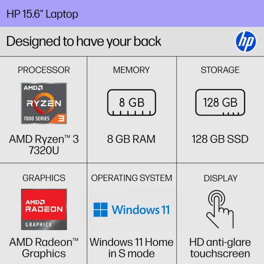 HP 15.6" Laptop, AMD Ryzen 5 7520U, 8GB RAM, 512GB SSD, HD Touchscreen, Radeon Graphics, Windows 11 Home, 15-FC0499NR, Natural Silver