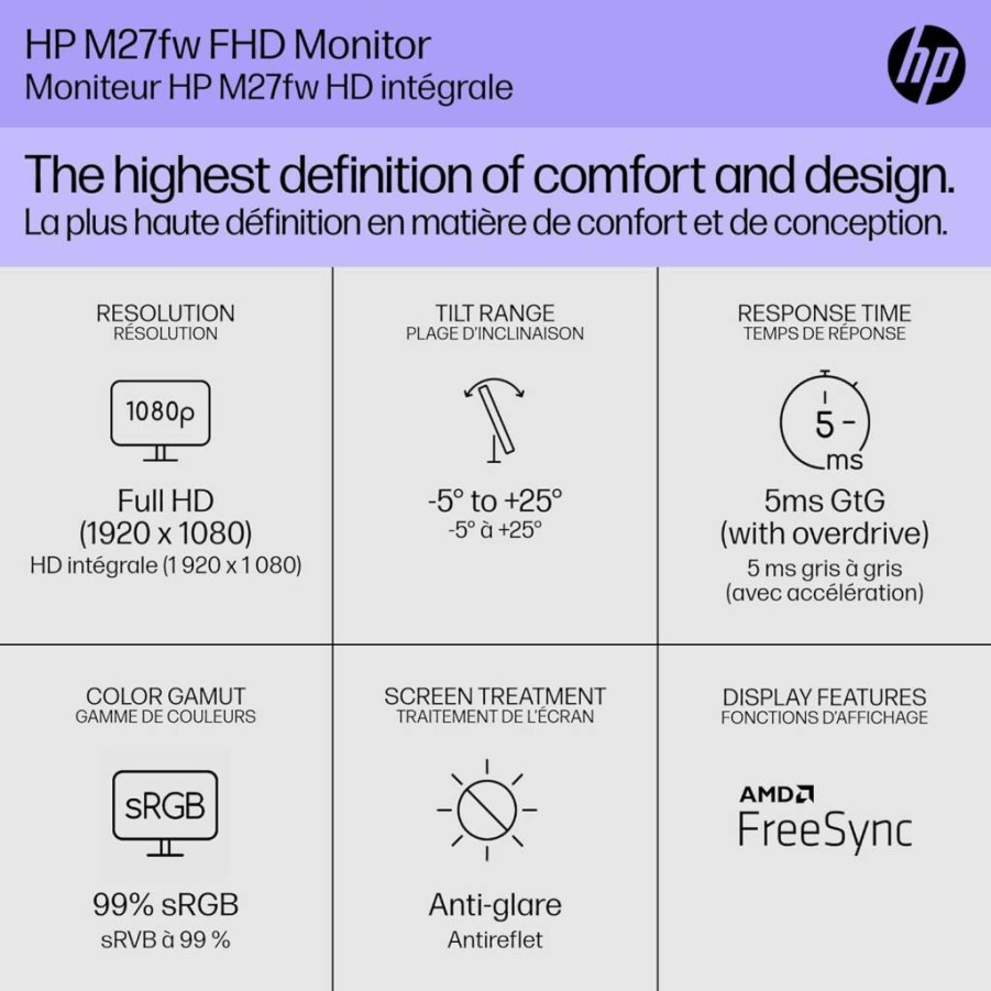 HP 27-Inch 527SW FHD IPS Monitor (1920x1080) - 99% sRGB, 300 Nits, EyeSafe Certified, 1500:1 Contrast Ratio - 2024 Model