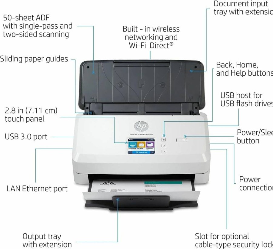 HP ScanJet Pro N4000 SNW1 (6FW08A) 40ppm Duplex Document Scanner with Wi-Fi, USB, Control Panel - Twain/ISIS Drivers - Scan Photos, Receipts, Cards